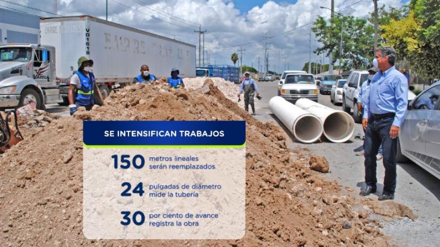 Reemplaza COMAPA Reynosa red de drenaje sanitario en el Parque Industrial del Norte
