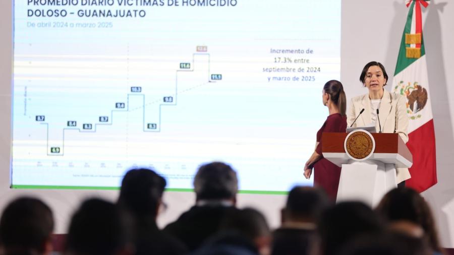 Inicia SIPINNA, instalación y primera sesión de la Comisión de Igualdad Sustantiva en Tamaulipas