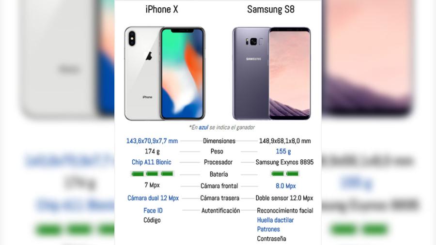 Qué es mejor, ¿iPhone X o un Samsung Galaxy S8?