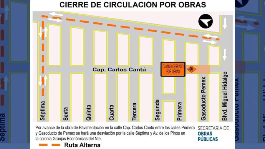 Aviso de Cierre a la Circulación en Colonia Granjas