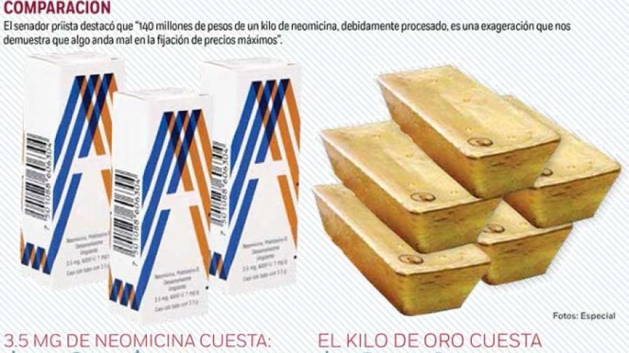 Medicamento en México es tan caro como el oro