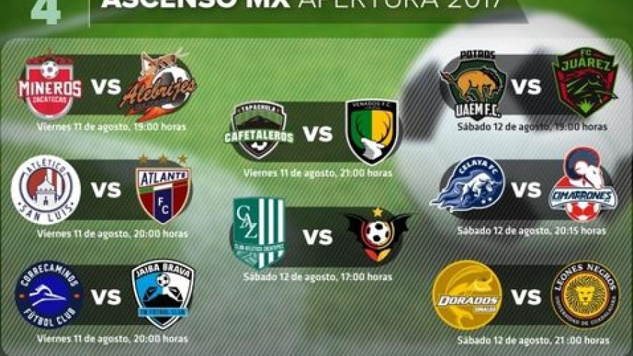 Fechas y horarios de la Jornada 4 en Ascenso MX 