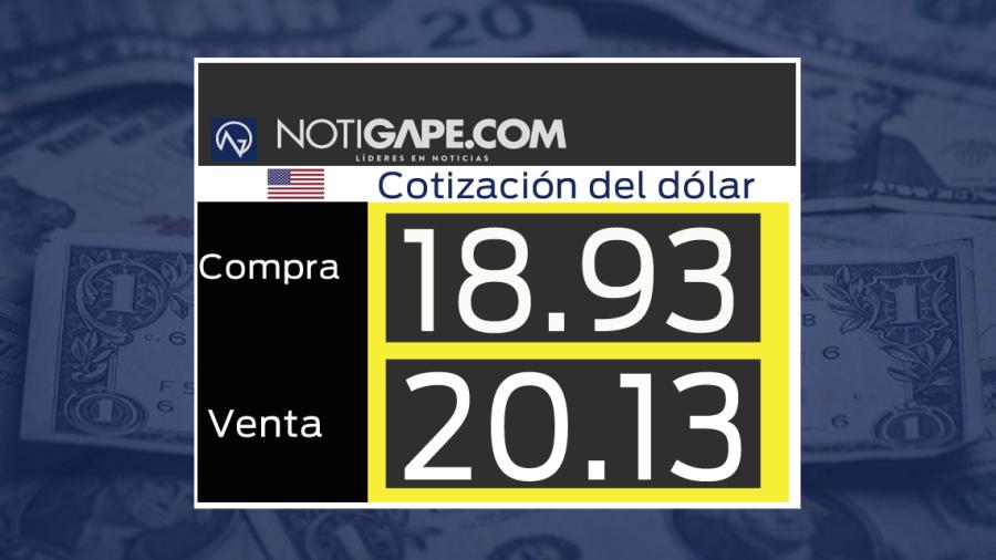 Dólar cotiza en 20.13 pesos a la venta en casas de cambio 
