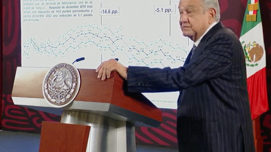 AMLO celebra resultados de la encuesta de Inegi sobre percepción de inseguridad