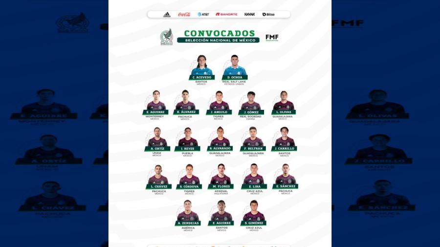 Anuncian la convocatoria del Tri para amistoso contra Guatemala