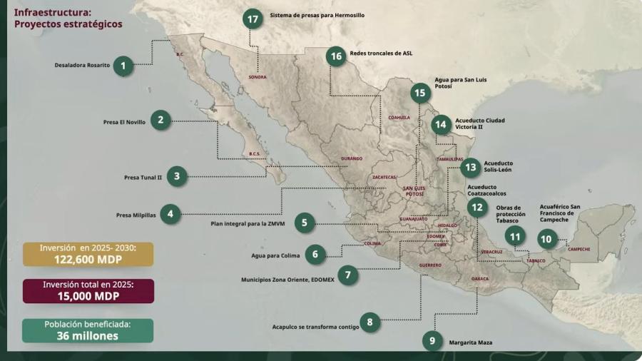 Conagua presenta avances de 17 proyectos estratégicos hídricos; Tamaulipas entre los estados prioritarios