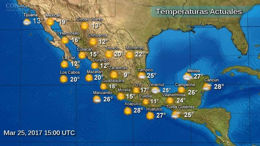 Pronostican ambiente caluroso y bajo potencial de lluvia en gran parte de México