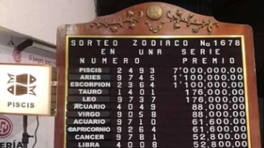 ¡La suerte favorece a Tamaulipas!, premio mayor de la Lotería Nacional cae en Nuevo Laredo