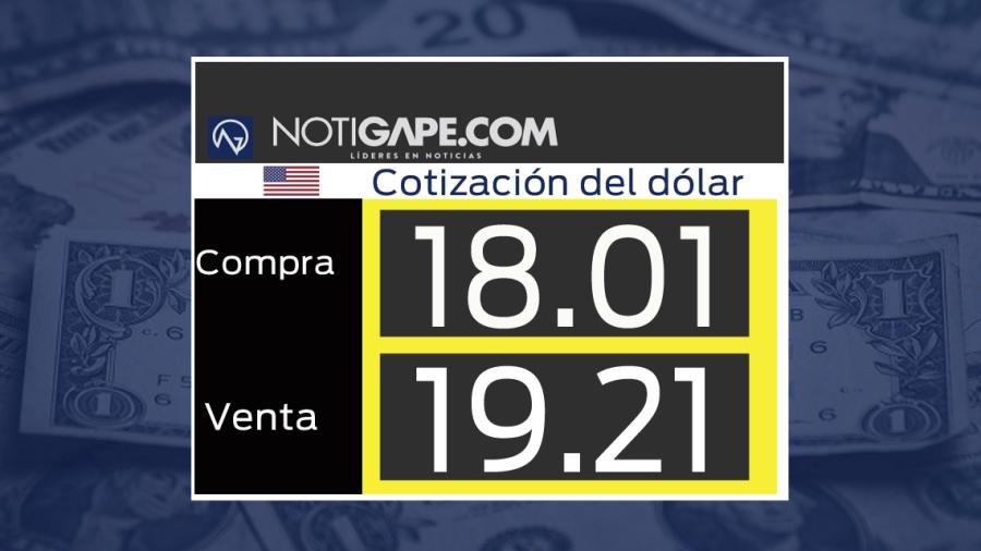 Dólar se vende en 19.21 pesos a la venta 