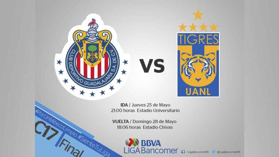Definidos los horarios de la final Tigres vs Chivas