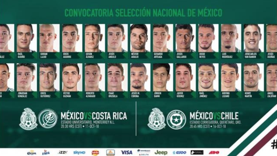 La convocatoria al Tri para enfrentar a Chile y Costa Rica