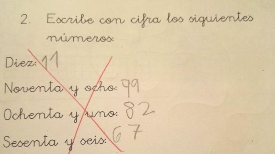Reacciona la RAE ante disputa sobre un examen de matem&aacute;ticas
