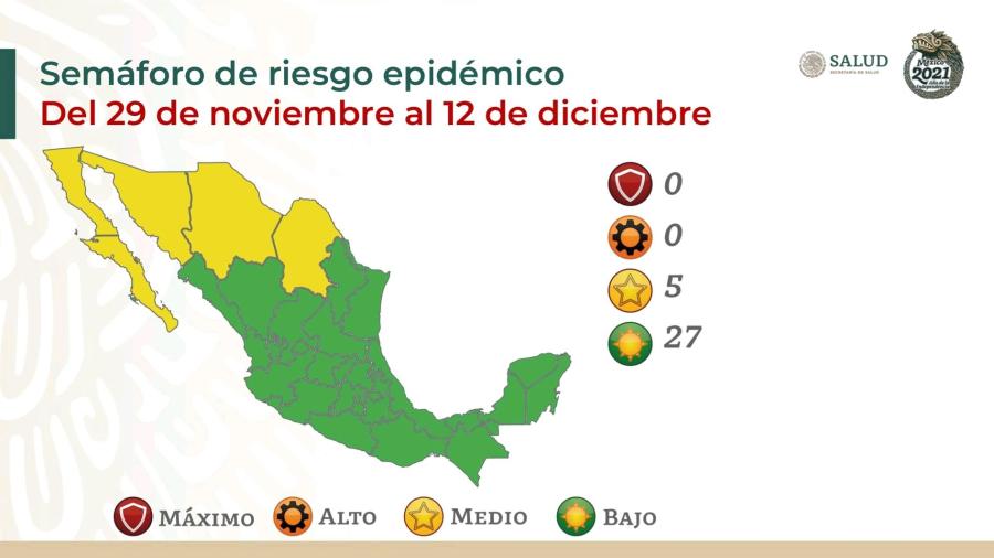 México tiene la mayoría de sus estados en semáforo verde