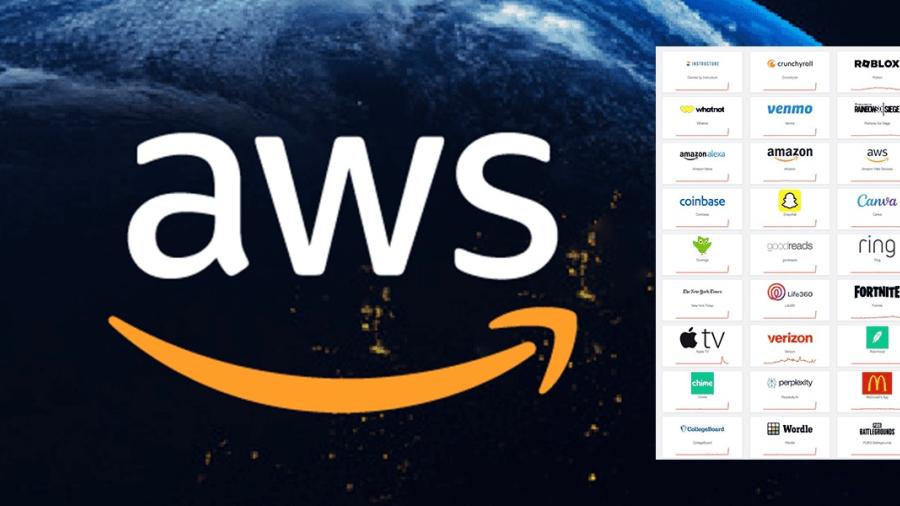 Falla global en Amazon Web Services afecta plataformas digitales en todo el mundo