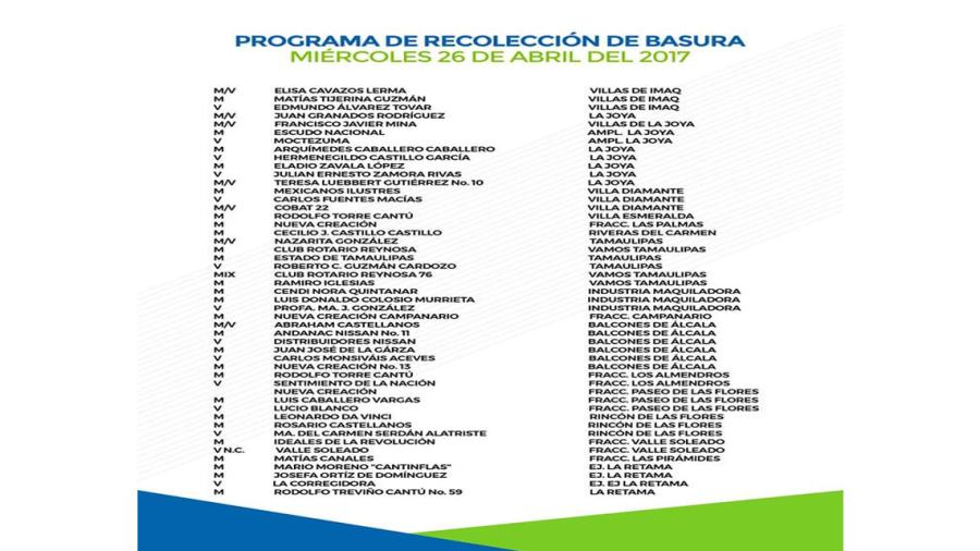 Programa de recolección de basura para escuelas