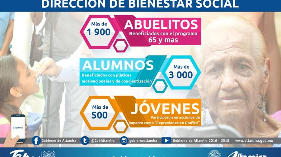 Ayuntamiento da adelanto de 1er Informe