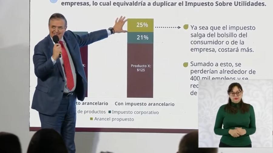 Aranceles de Trump serían un 'tiro en el pie' para EU: Ebrard