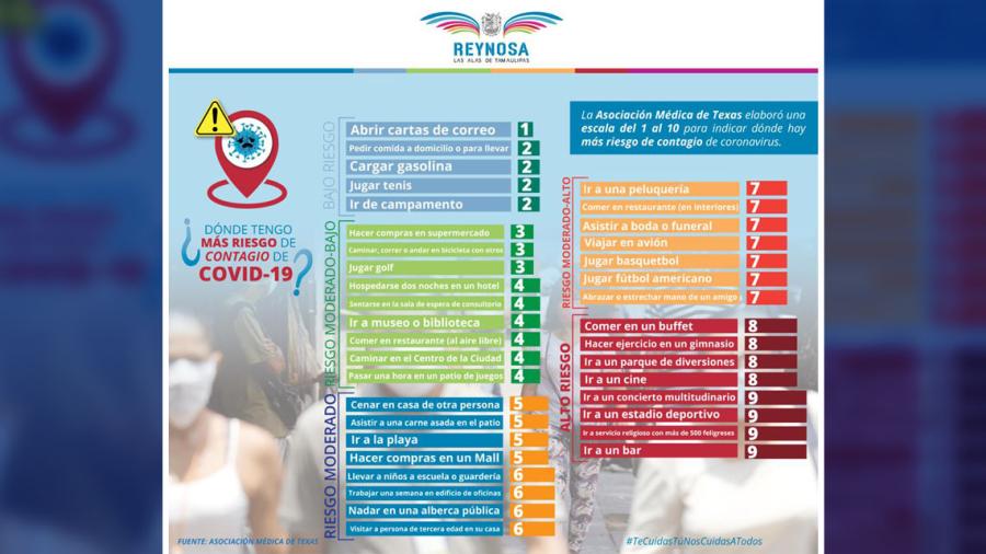 Llama municipio a Quedarse En Casa para evitar contagios de COVID-19