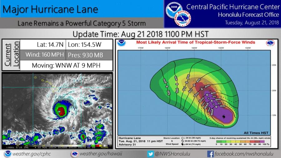Hawái se prepara para el huracán Lane, categoría 5