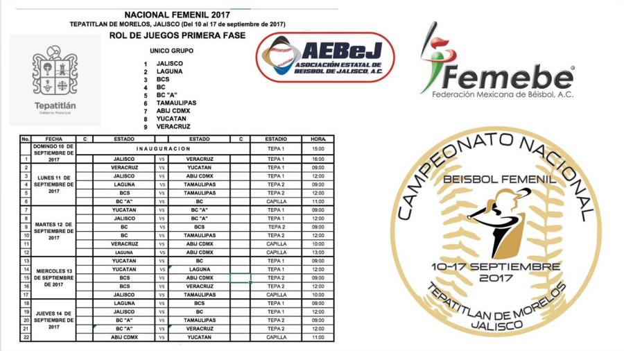 Equipo tamaulipeco cae ante BC en el nacional de béisbol femenil