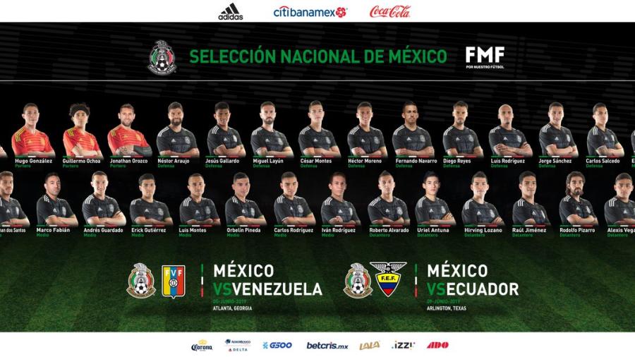 Dan a conocer la convocatoria preliminar para la Copa Oro 2019