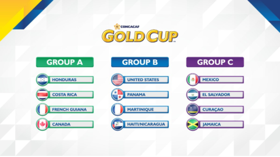 Listos los grupos de la Copa Oro 2017