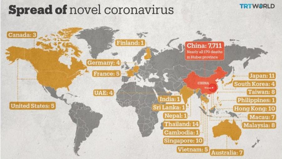Suman 170 muertes por coronavirus en China y más de 7 mil infectados en el mundo 