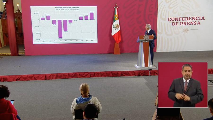 PIB, Empleos, Rosa Icela Rodríguez, esto y más en conferencia matutina de AMLO  