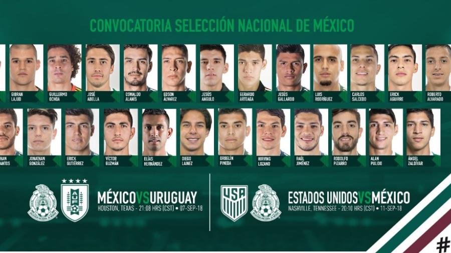 Los convocados por el Tuca Ferreti al Tri