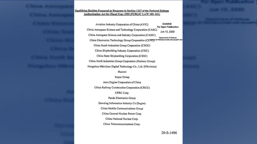 Estados Unidos publicó una lista de empresas Chinas que mantienen vínculo con fuerzas armadas de Beijing 