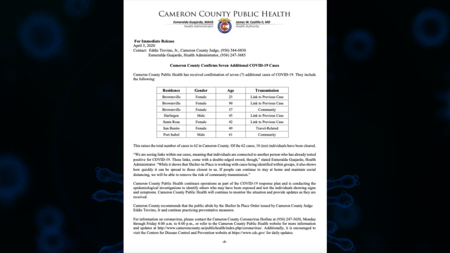 Aumentan a 62 los casos por coronavirus en el condado de Cameron