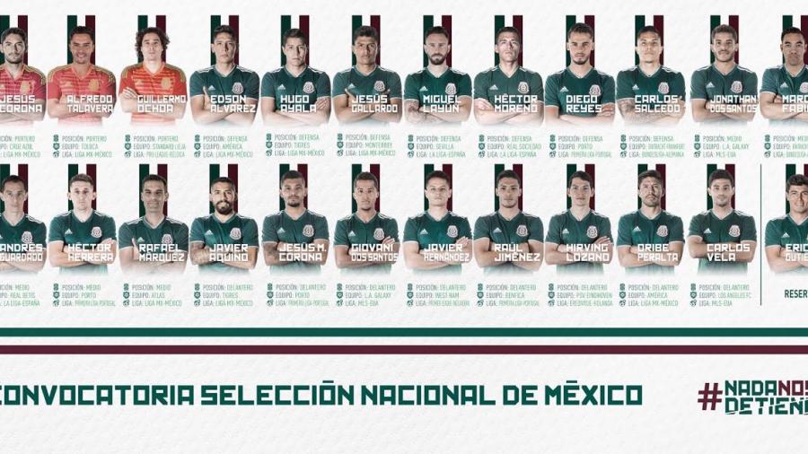Los 23 convocados de México para Rusia 2018