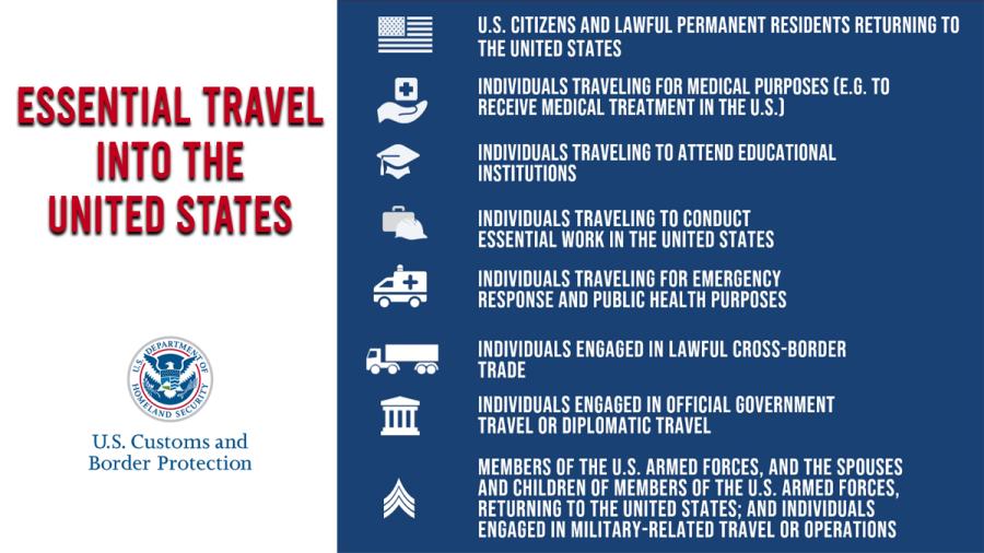 CBP recuerda a la población cuales son los viajes esenciales frente a aproximación de vacaciones