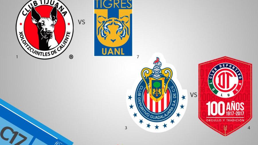 Listas las semifinales del Clausura 2017
