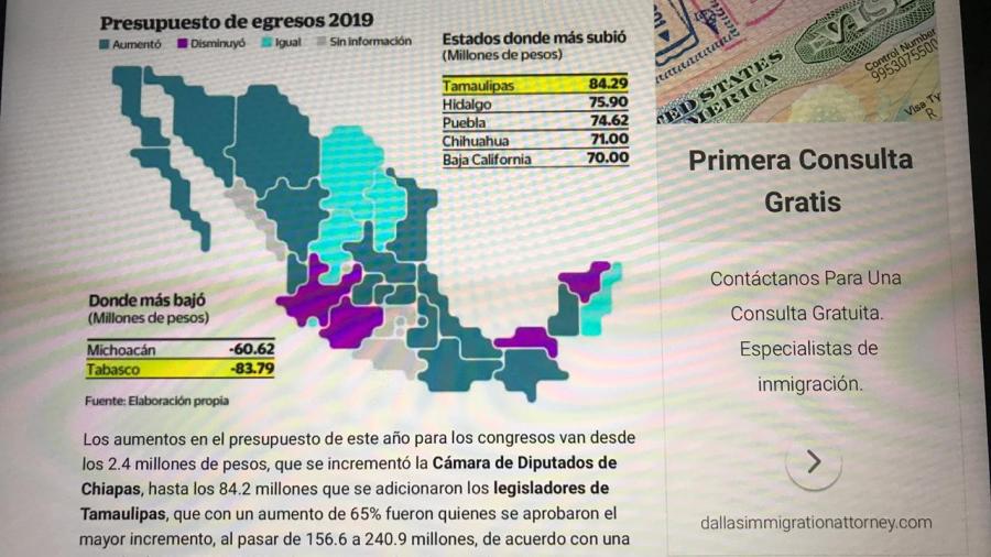 Congreso niega ser el más costoso del país