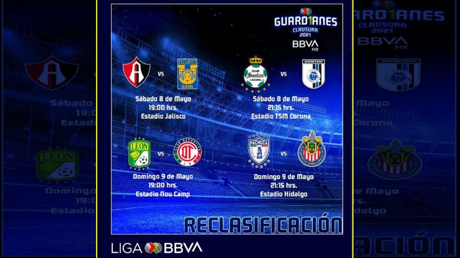 Definen fechas y horarios para los encuentros del repechaje del Guardianes 2021