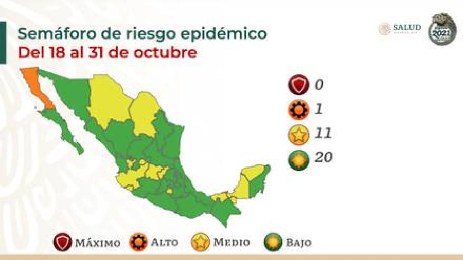 Tamaulipas y 19 estados pasan a semáforo verde