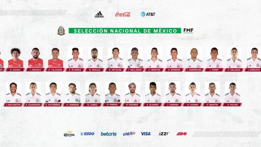 Anuncian lista de convocados del ‘Tri’ para la fecha FIFA