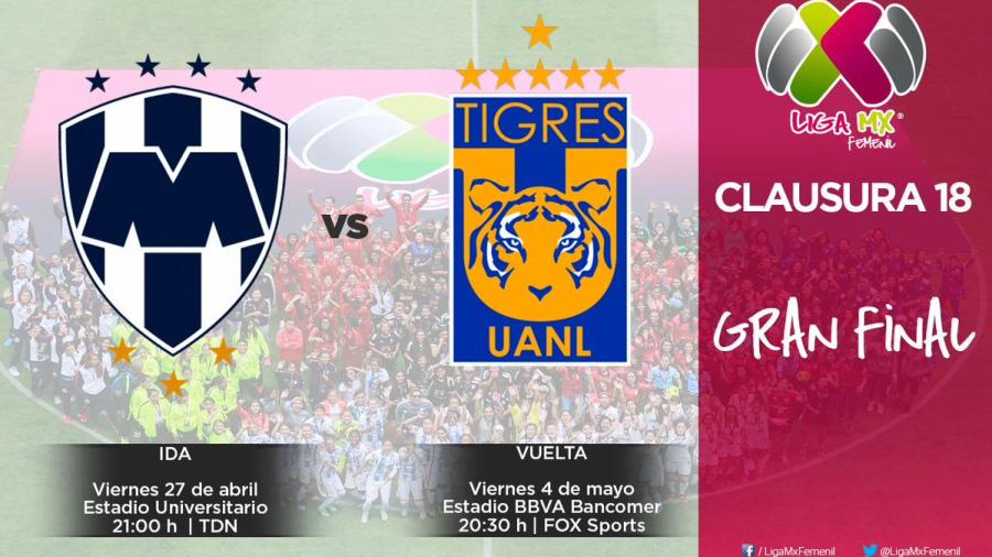 Ya hay fechas para la final de la Liga MX Femenil