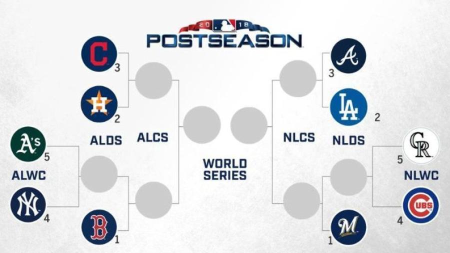 Se vienen los PlayOffs 2018