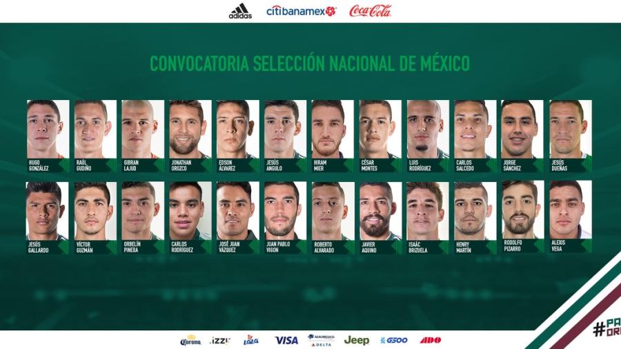 La primera convocatoria de Martino para la Selección Mexicana