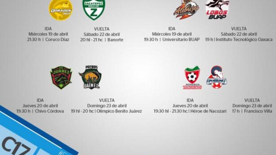 Así se jugará la Liguilla en el Ascenso MX