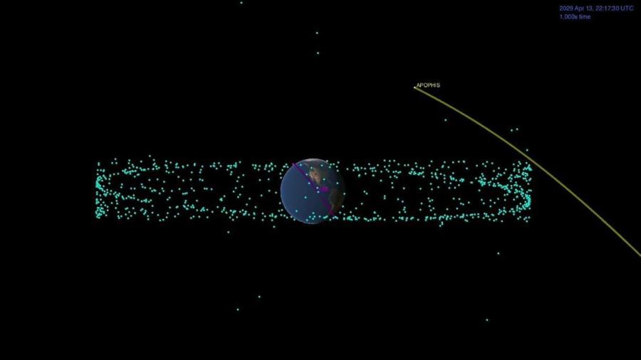 NASA se prepara para el paso de 99942 Apophis