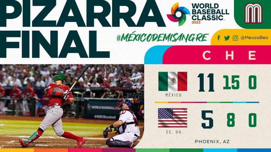 Paliza de México a Estados Unidos en el Clásico Mundial de Béisbol