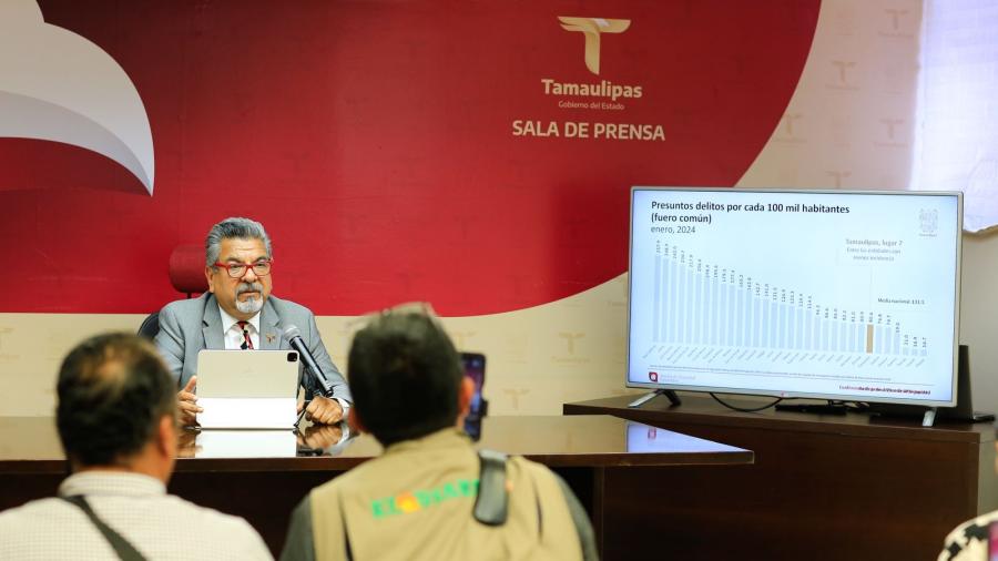 Afirman baja delito de violencia familiar en Tamaulipas