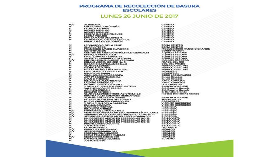 Programa de recolección de basura para escuelas