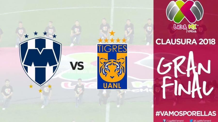  Clásico Regio en Gran Final de Liga MX Femenil