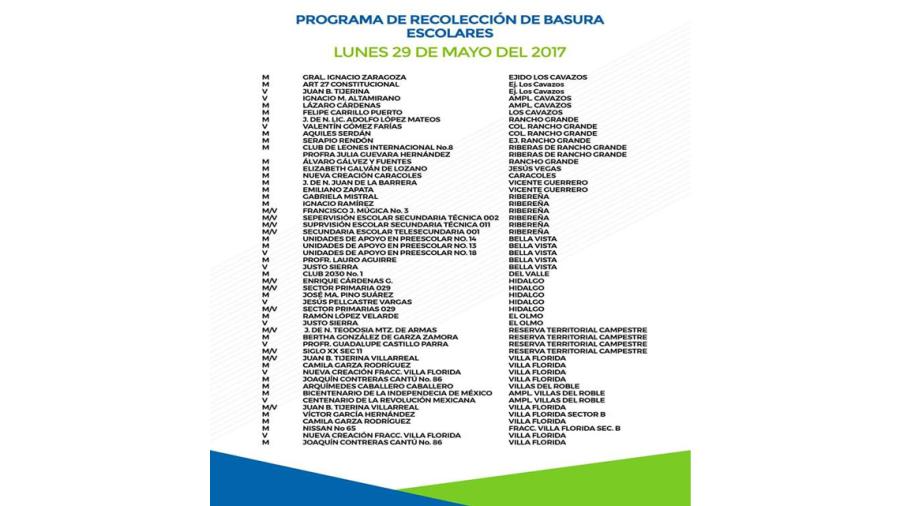 Programa de recolección de basura para escuelas