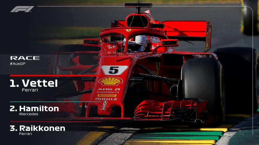 Sebastian Vettel se lleva el Gran Premio de Australia