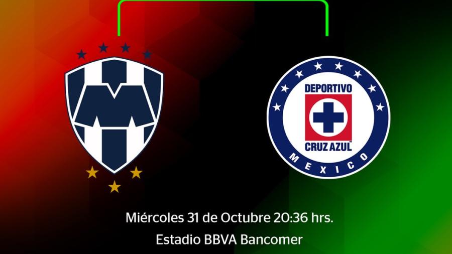 Lista fecha y horario de final de Copa MX 